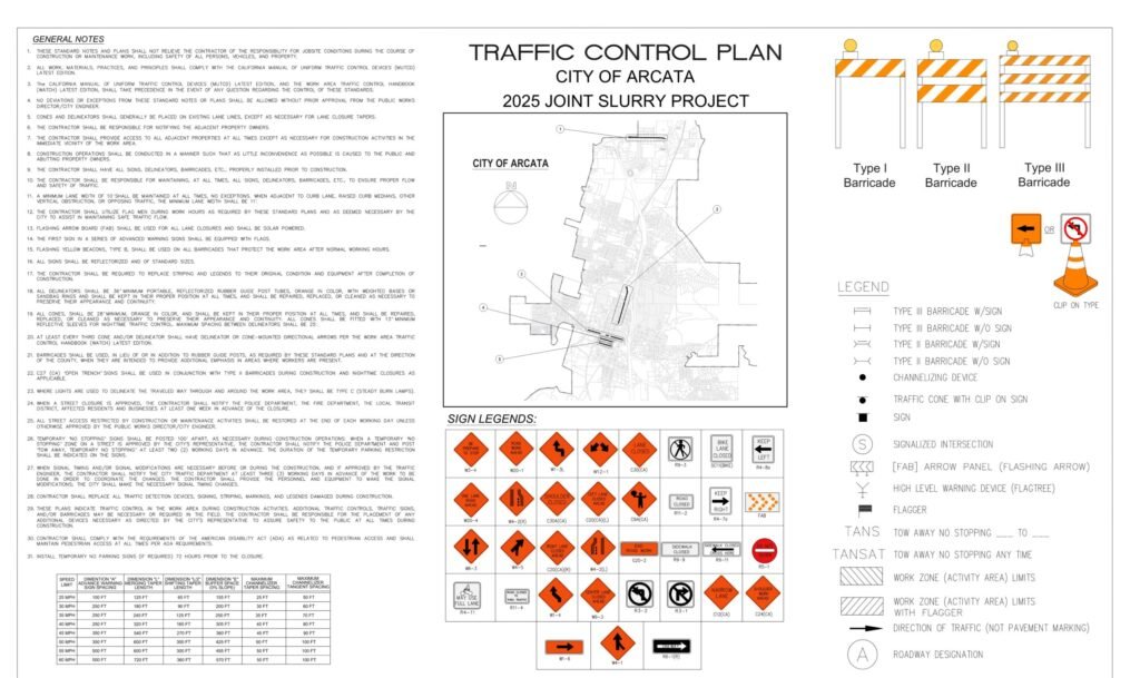 Traffic Handling Plan sample