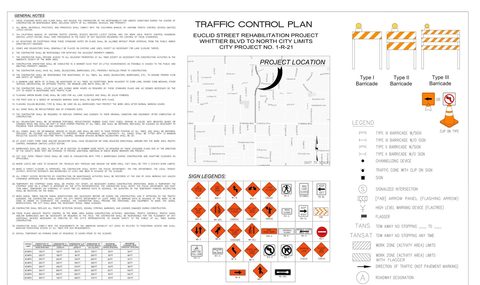 Traffic Control Plan sample